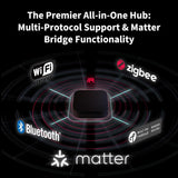Aqara Smart Hub M3 for Home Automation, Matter Controller, Thread Border Router, Features Zigbee, Bluetooth, Wi-Fi, PoE, IR, Supports Alexa, Apple HomeKit, SmartThings, IFTTT