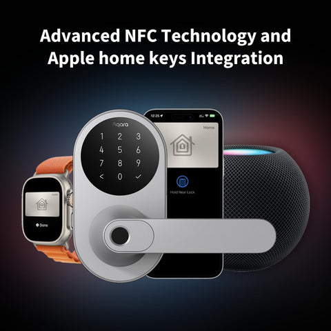 U300 Smart Lock