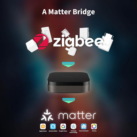 Aqara Smart Hub M3 for Home Automation, Matter Controller, Thread Border Router, Features Zigbee, Bluetooth, Wi-Fi, PoE, IR, Supports Alexa, Apple HomeKit, SmartThings, IFTTT